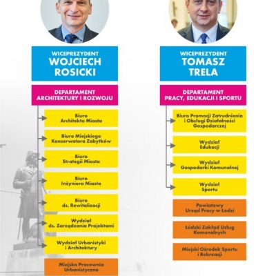 Tomasz Trela Wiceprezydentem Łodzi